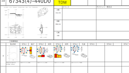 プレス金型ダイレイアウト設計受託サービス／時間あたり